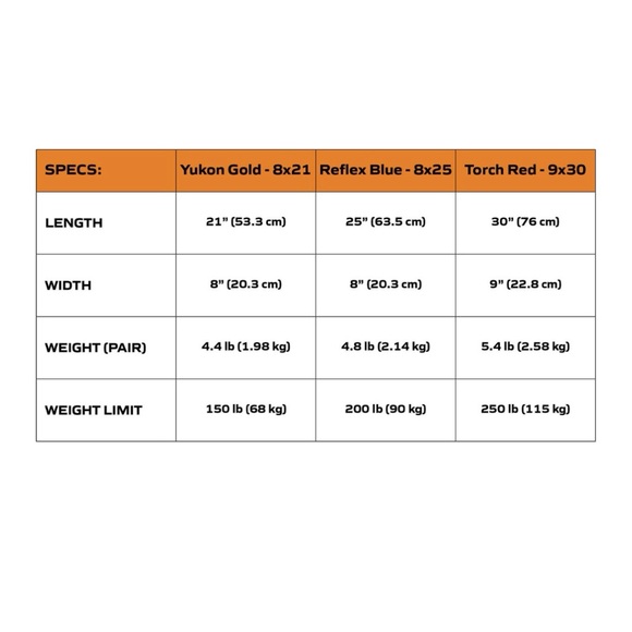 Denali Sawtooth Spin Snowshoe Kit 8×25 w/ Poles & Bag – New Winter Hiking Unisex - Picture 15 of 16